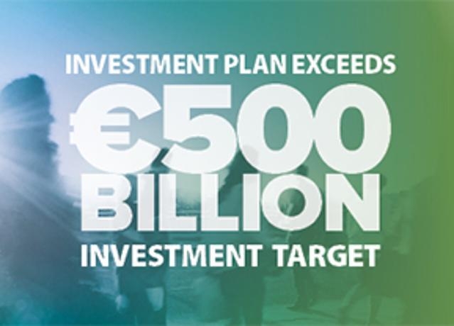 plan inwestycyjny foto